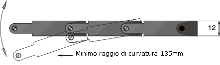 EI-Form Segmental Ionizer, TI02