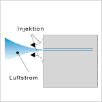 air flow illustration