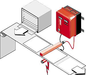 charging generators application